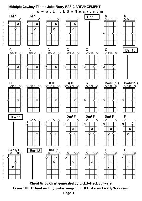 Chord Grids Chart of chord melody fingerstyle guitar song-Midnight Cowboy Theme-John Barry-BASIC ARRANGEMENT,generated by LickByNeck software.